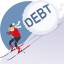 Debt Snowball vs Avalanche Planner