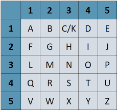 Tap Code Knock